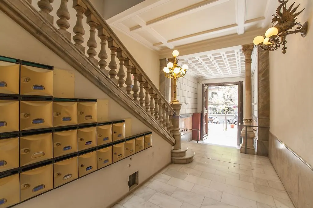Rambla Suites Barcelona 0*,